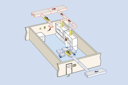 Laboratory Diagram 3